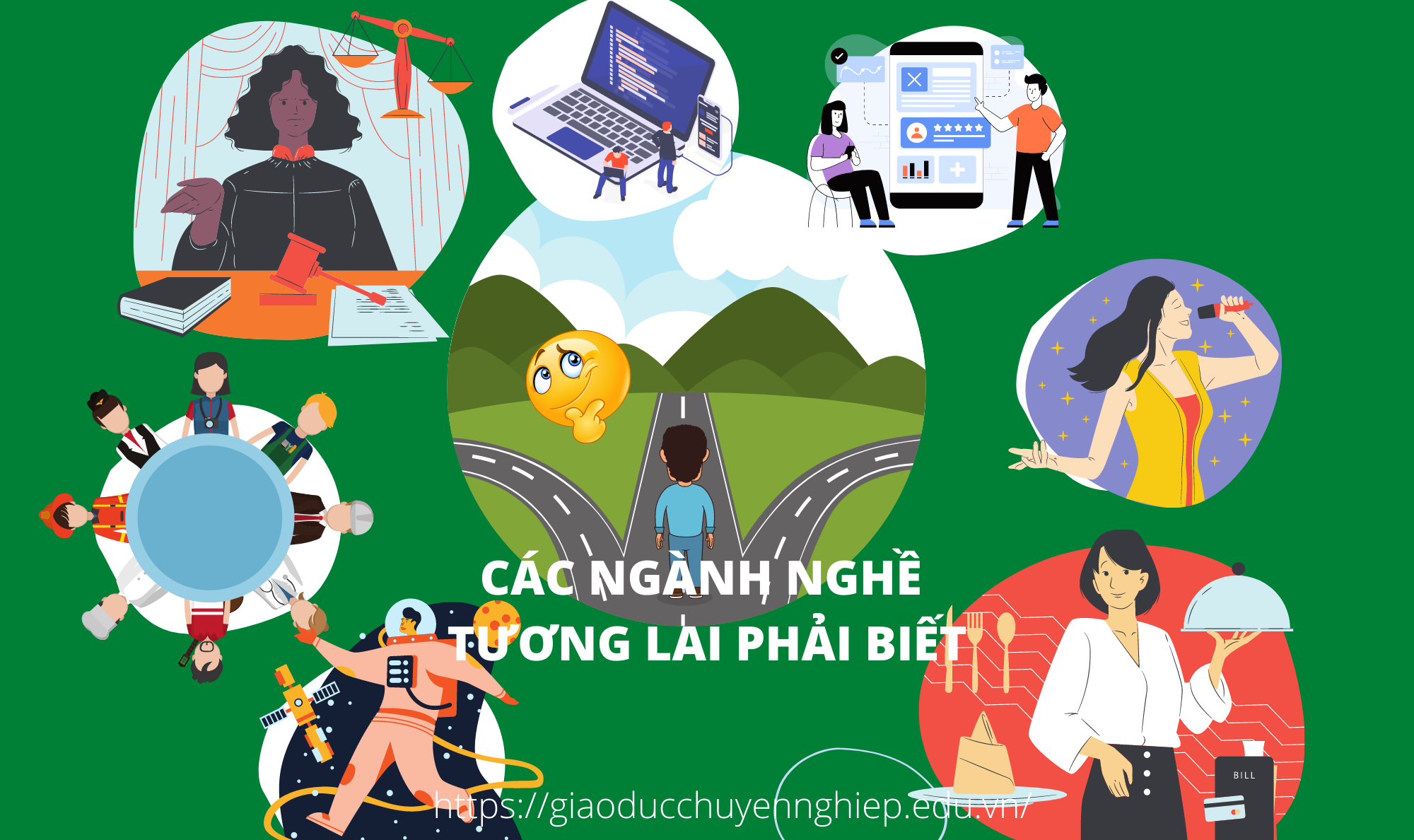 Các ngành nghề tương lai bạn cần biết - Giáo Dục Chuyên Nghiệp